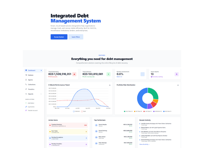 Software Development